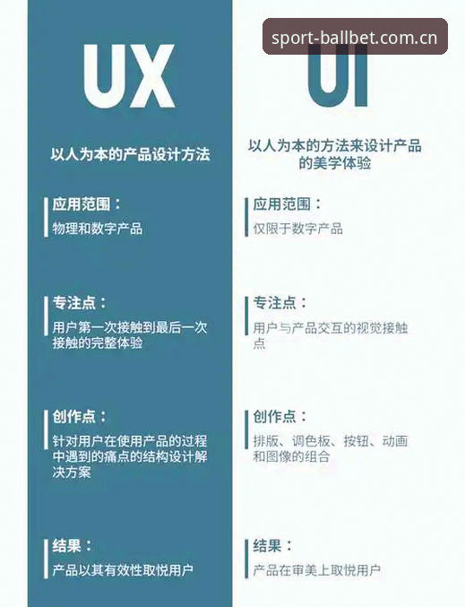 贝博官网登录技巧对比:新老用户高效操作指南与常见误区解析